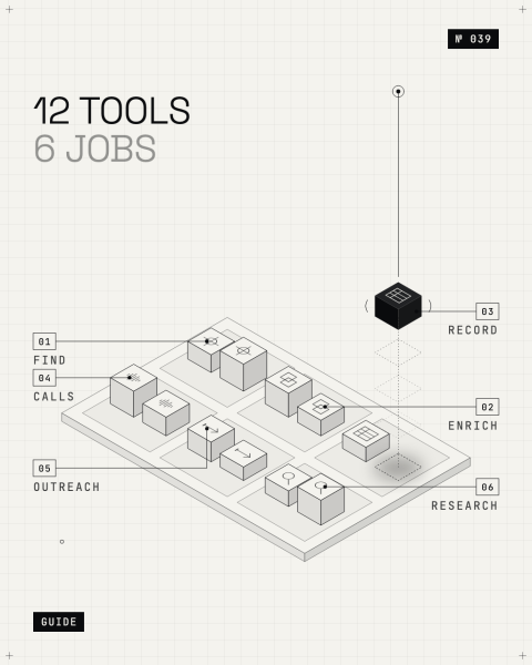 kodlo-best-ai-sales-tools-v1