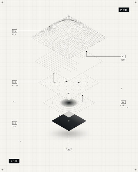 AI sales prospecting workflow balancing automation and human verification